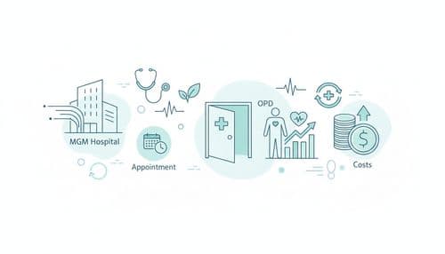 MGM Hospital Warangal: Appointment, OPD, and Costs MGM Hospital Warangal: Appointment, OPD, and Costs
