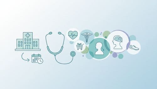 OPD Appointment Guide: RUHS Hospital, Jaipur OPD Appointment Guide: RUHS Hospital, Jaipur