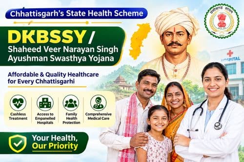 Chhattisgarh's State Health Scheme: DKBSSY / Shaheed Veer Narayan Singh Ayushman Swasthya Yojana Chhattisgarh's State Health Scheme: DKBSSY / Shaheed Veer Narayan Singh Ayushman Swasthya Yojana