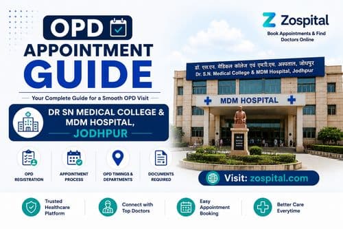 OPD Appointment Guide: Dr SN Medical College & MDM Hospital, Jodhpur