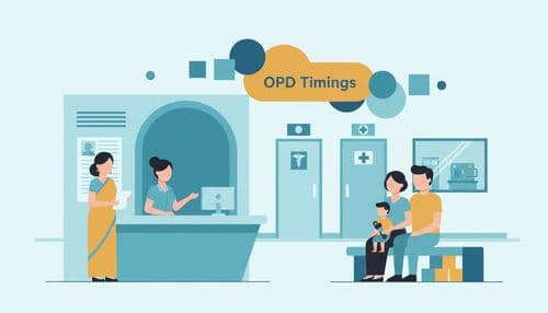 OPD Appointment Guide: Dr Ram Manohar Lohia Hospital, New Delhi