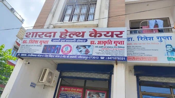 Sharda Health care - Dr Ritesh Gupta Sharda Health care - Dr Ritesh Gupta